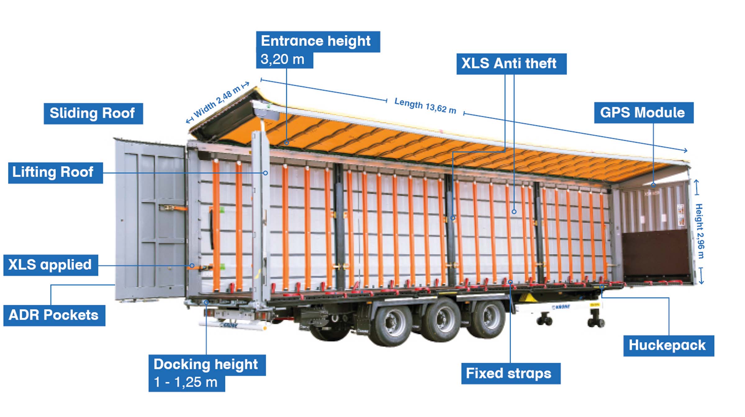 website_ausruestung_megahuckepackxlsexplodedview